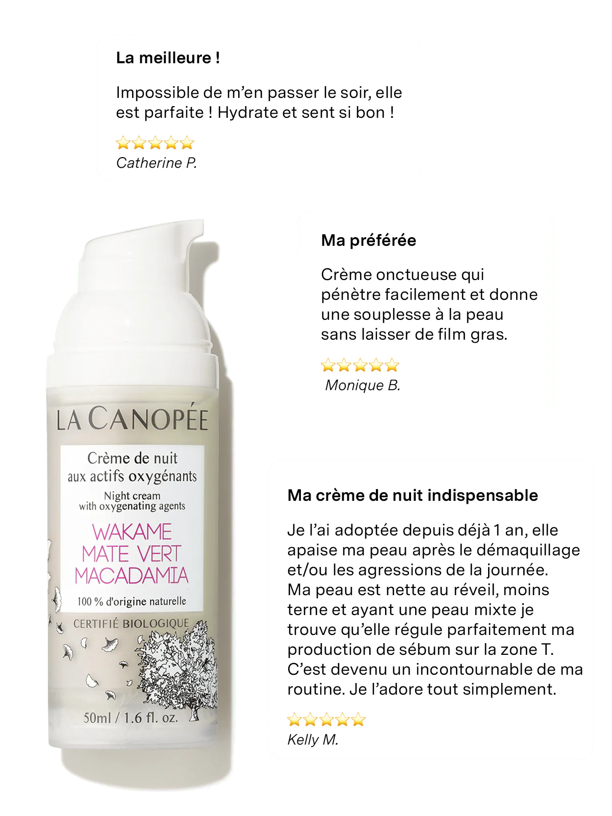 Crème de nuit aux actifs oxygénants - La Canopée