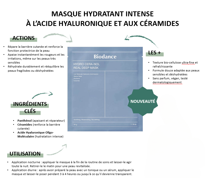 Masque hydratant à l'acide hyaluronique et aux céramides - Biodance