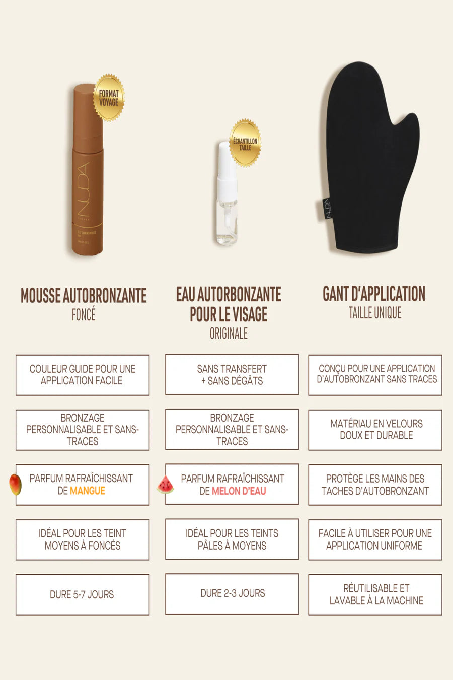 NUDA - Ensemble de voyage autobronzant