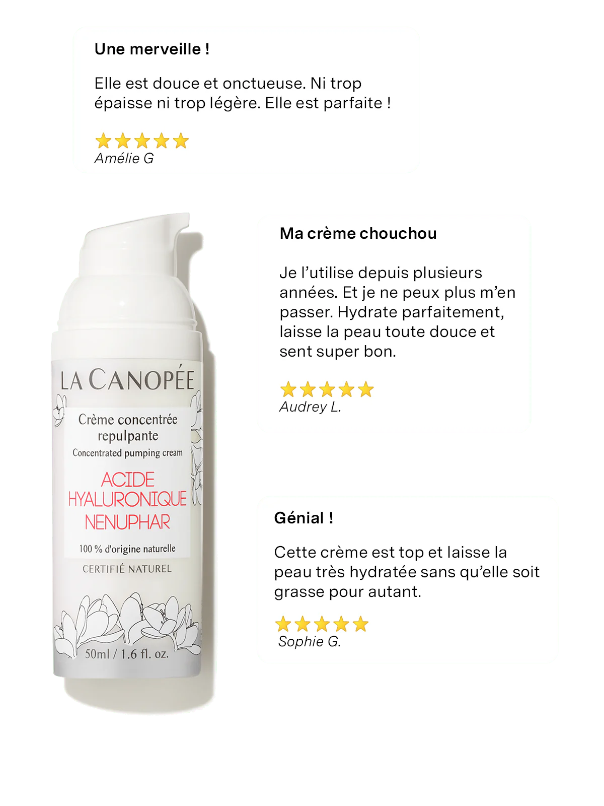 Crème concentrée repulpante - La Canopée