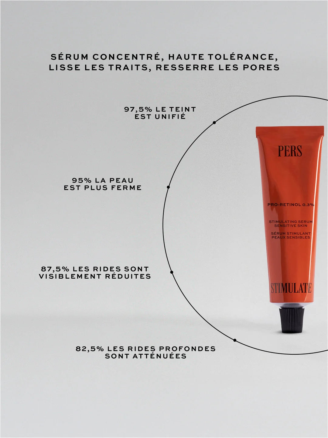 Coffret 3 actifs essentiels - PERS