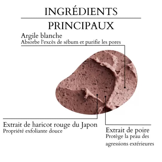 Masque clarifiant pour les pores aux haricots rouges - Beauty of Joseon