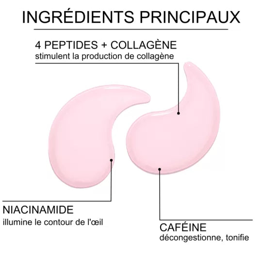 PATCHS HYDROGEL YEUX AUX PEPTIDES ET COLLAGÈNE - COSRX