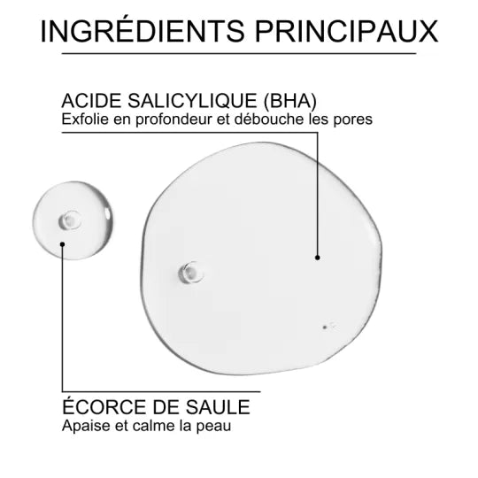 TONIQUE EXFOLIANT POINTS NOIRS - COSRX