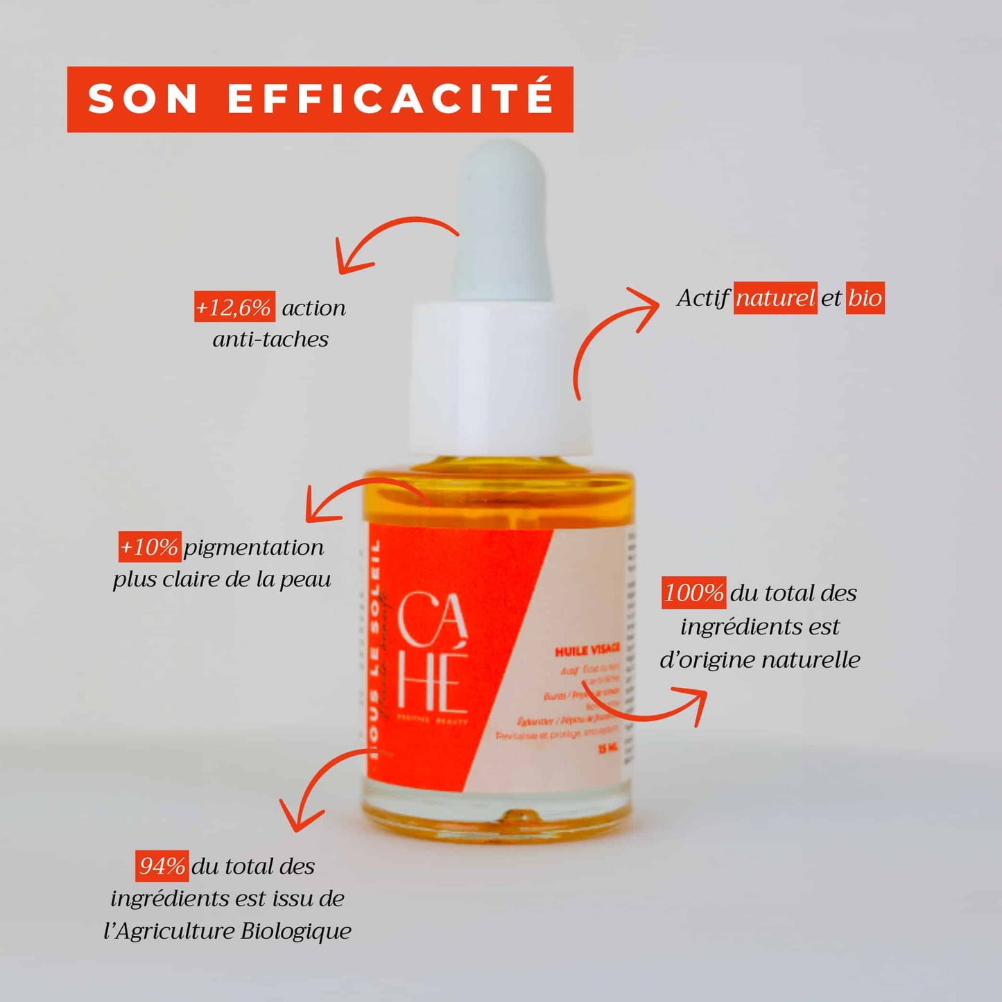 Sous le soleil – Actif anti-taches et éclat du teint - CAHÉ