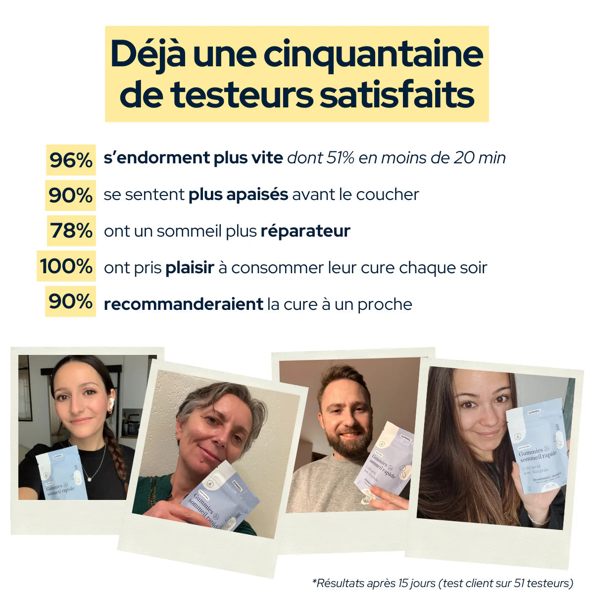 Gummies sommeil rapide - Epycure