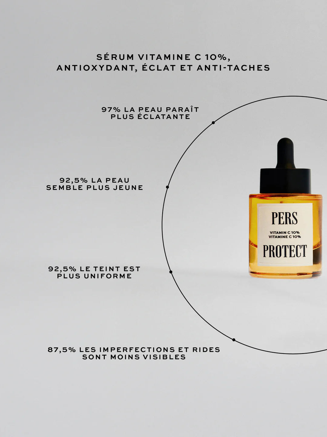 Coffret 3 actifs essentiels - PERS