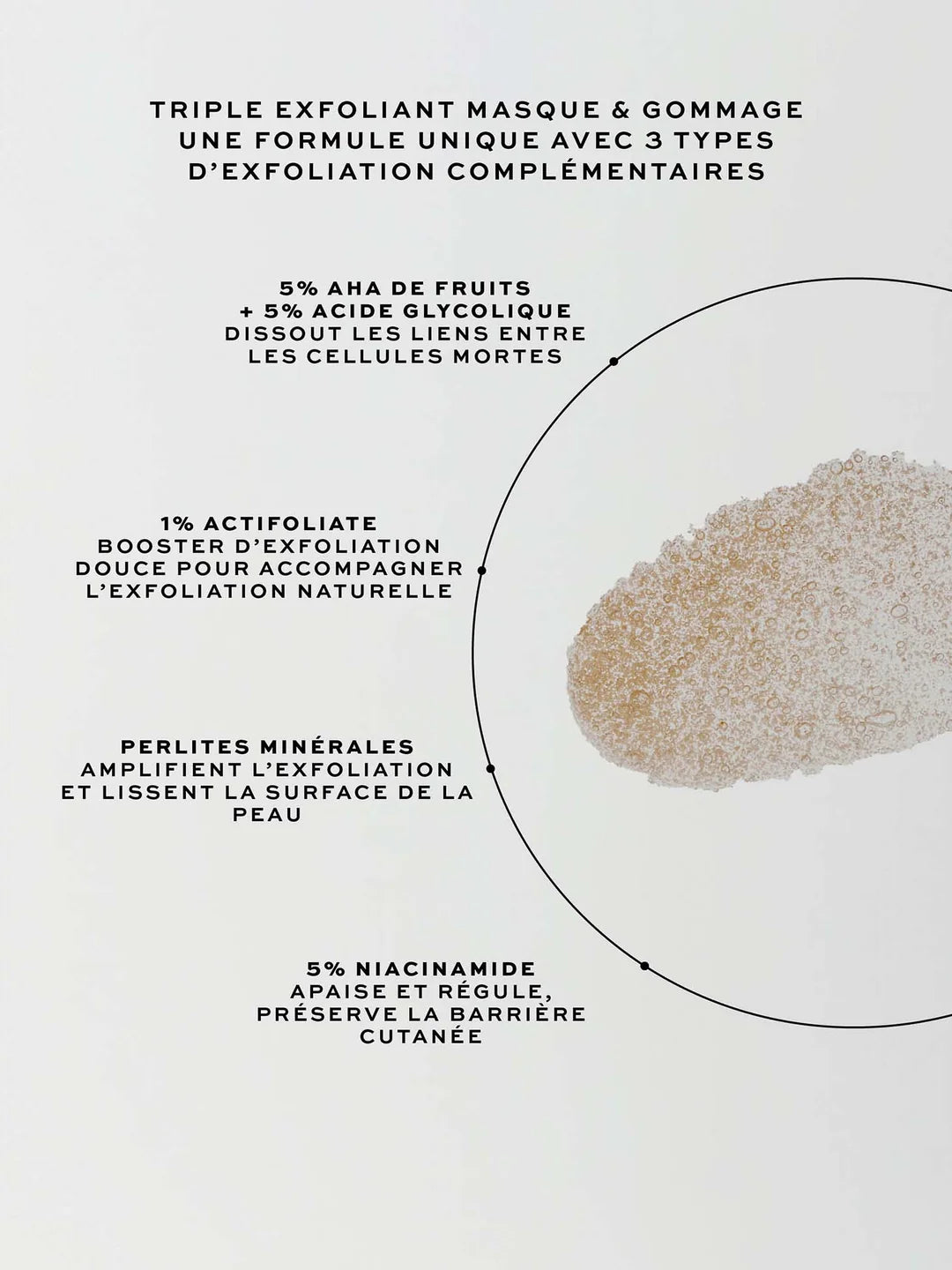 Triple Exfoliant - PERS
