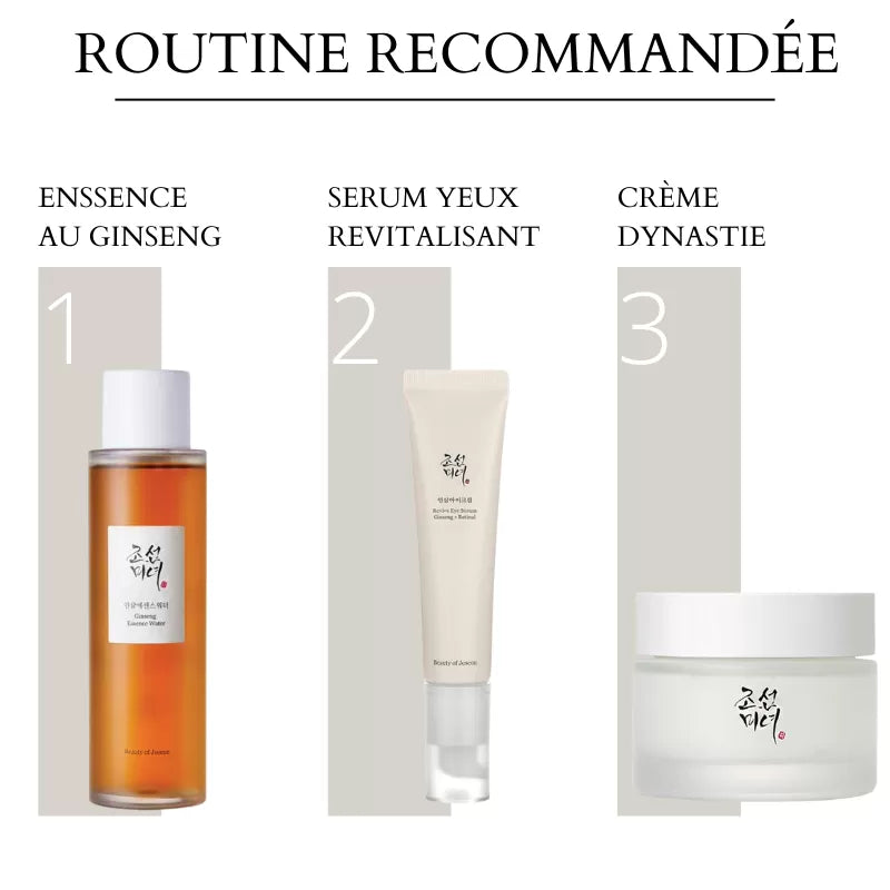 Sérum contour des yeux revitalisant - Beauty Of Joseon