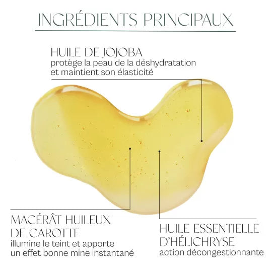 Soin contour des yeux - Minima[liste]