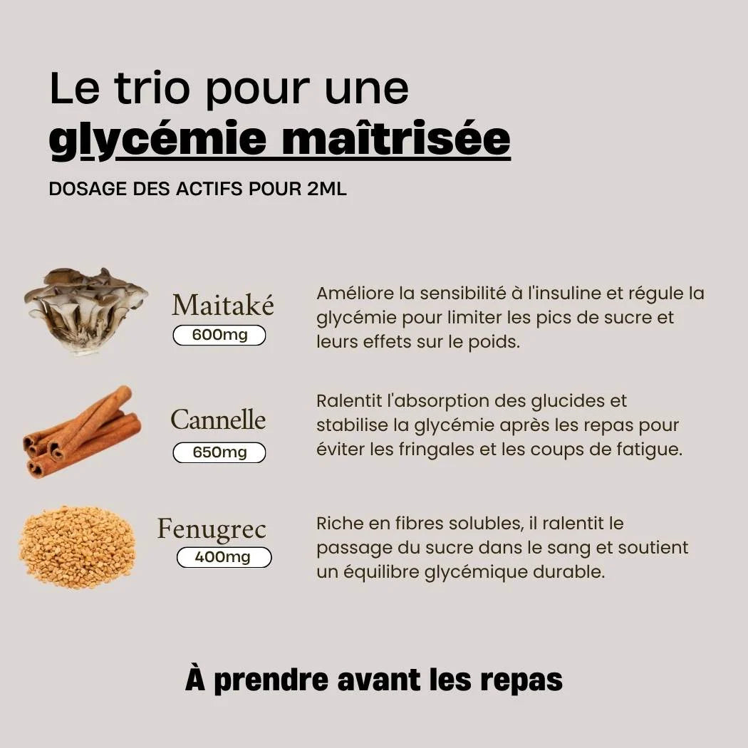 Glucose Control. - Terraphy.