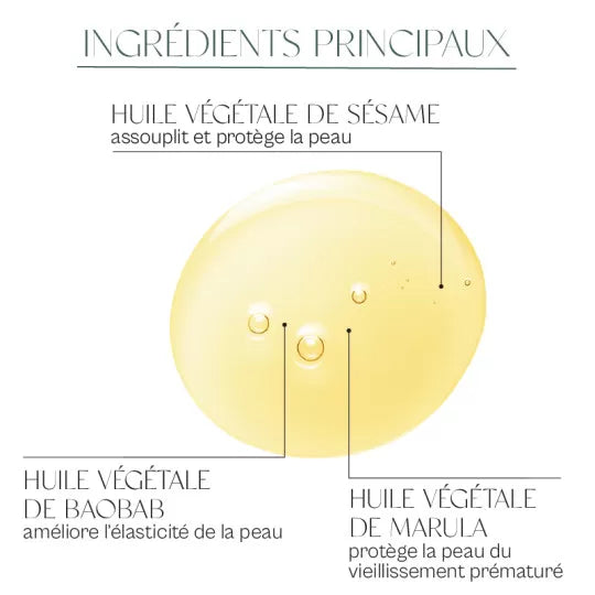 Sérum jour & nuit - Peaux Matures - Minima[liste]