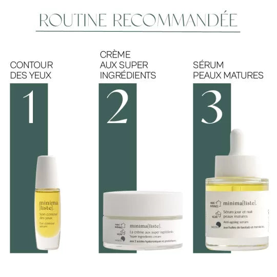 Sérum jour & nuit - Peaux Matures - Minima[liste]