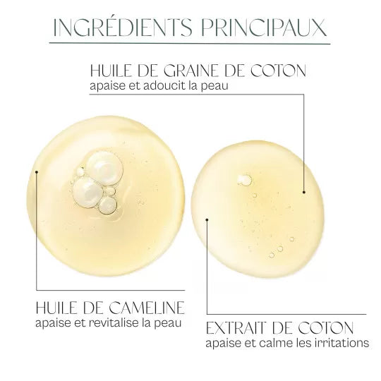 Sérum jour & nuit - Peaux Sensibles - Minima[liste]