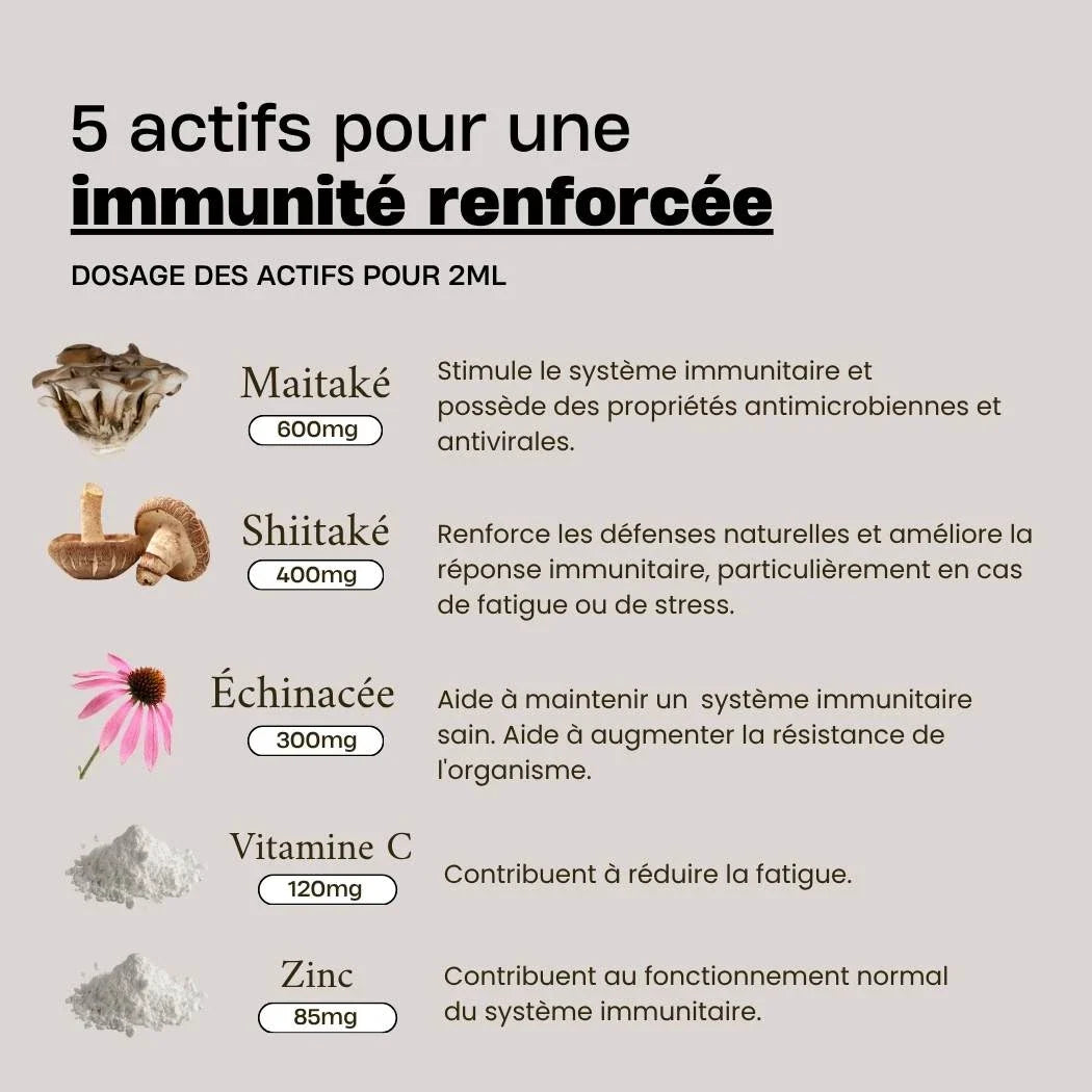 Immunité. - Terraphy.